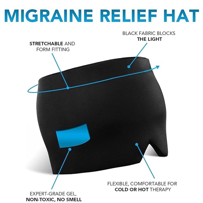 Migraine relief cap
