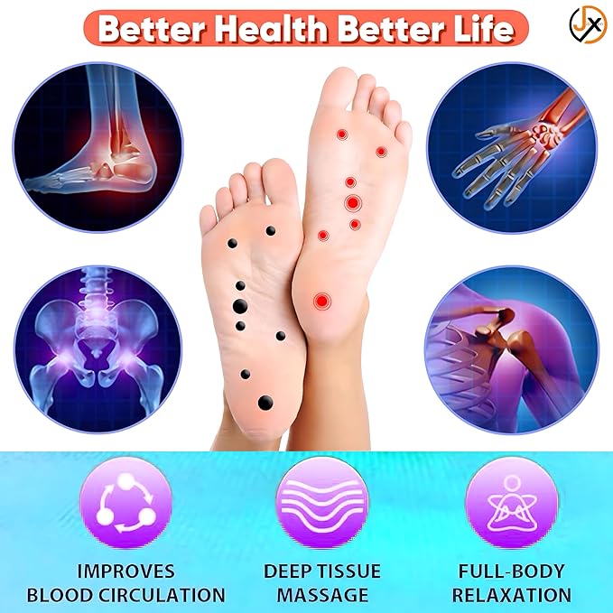 Acupressure Spike Massage Mat —  Foot Pain Relief