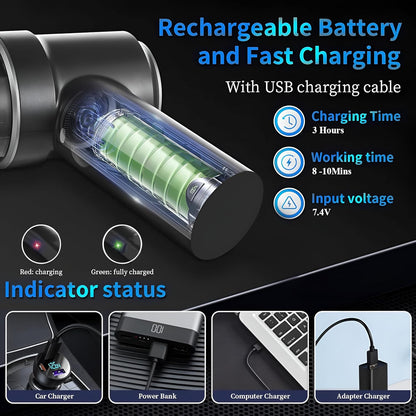 Multi Functional Vacuum Cleaner